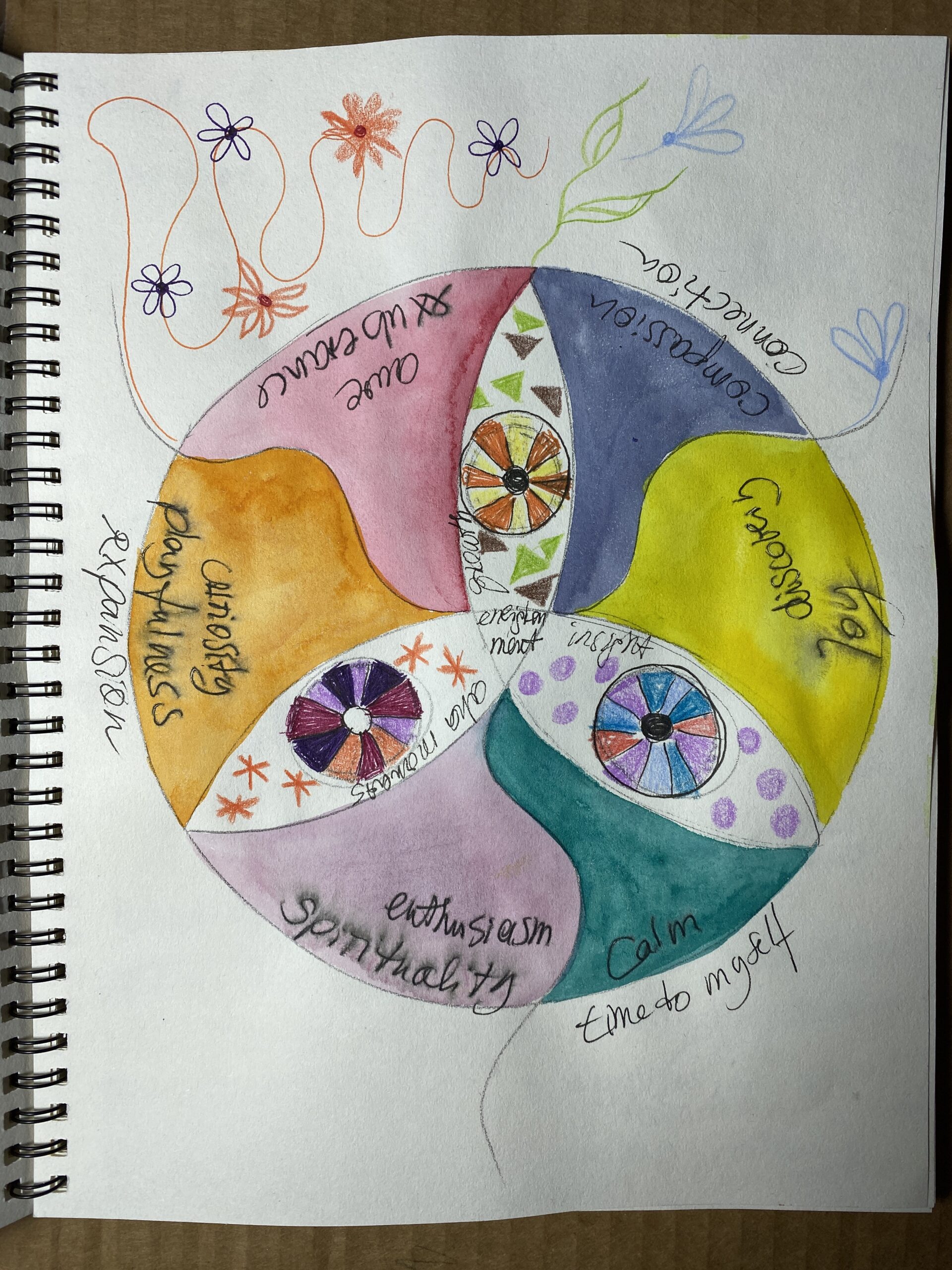 Spring Update – and FREE doodle workshop